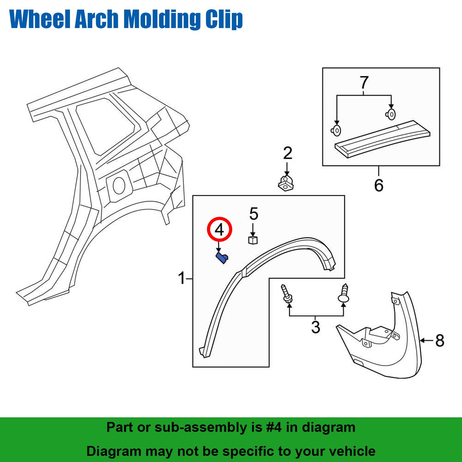 Amazon.co.jp: OAUTOO ホイールアーチモールディングクリップ 20個